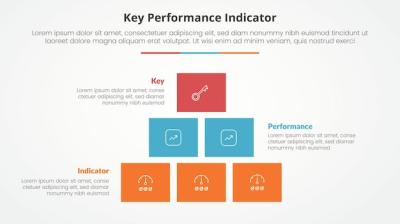 KPI Key Performance Indicator Model Infographic Concept for Slide Presentation – Free Download