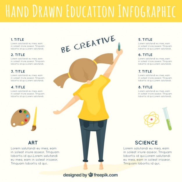 Cute Infographic on the Education System – Free Download