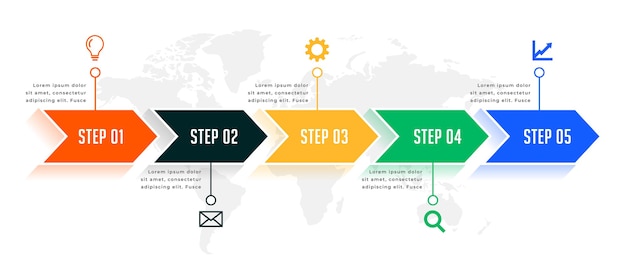 Directional Timeline Infographic Template Design: Free Download