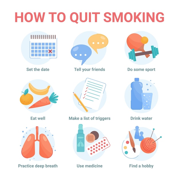 Infographic on Quitting Smoking – Free Download