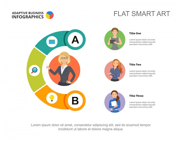 Business Data Visualization: Three Colleagues Process Chart Template – Free Download