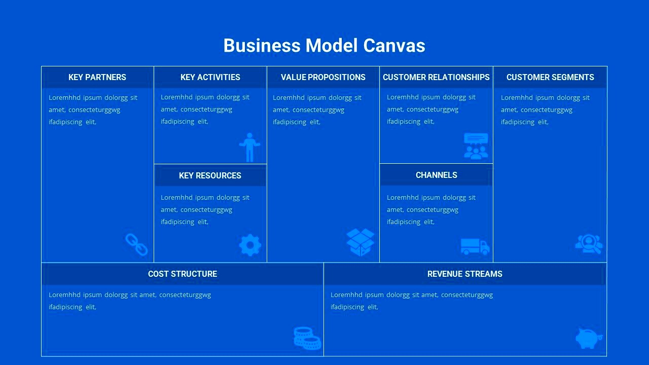 Editable Business Model Canvas PowerPoint Template