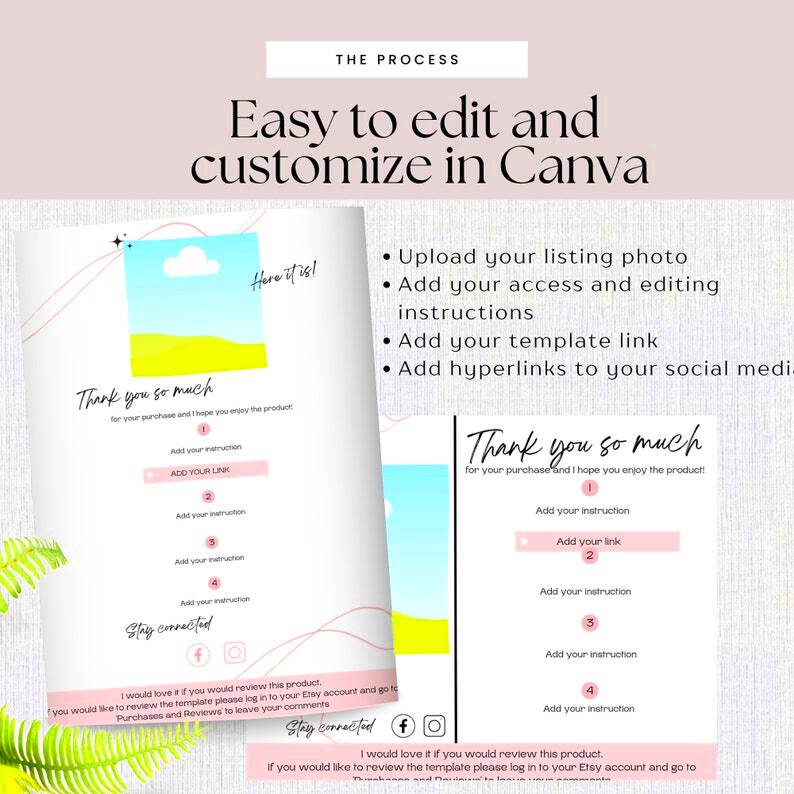 Etsy Listing Instructions Template Canva Editing Instructions for Etsy 