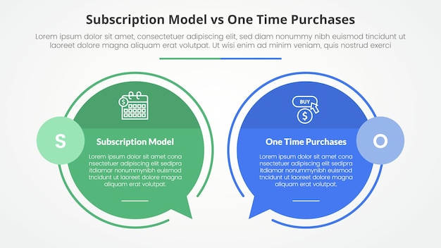 Subscription vs One-Time Purchase: Infographic Comparison for Slide Presentations – Free Download