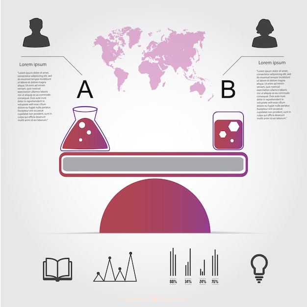 Chemistry Infographic Vector for Free Download