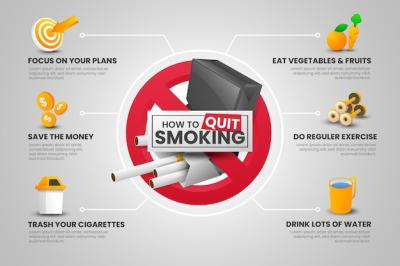 How to Quit Smoking Infographic Template – Free Download