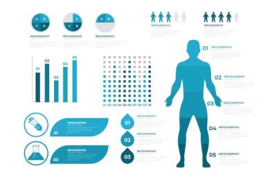 Medical Infographic Template – Free Download