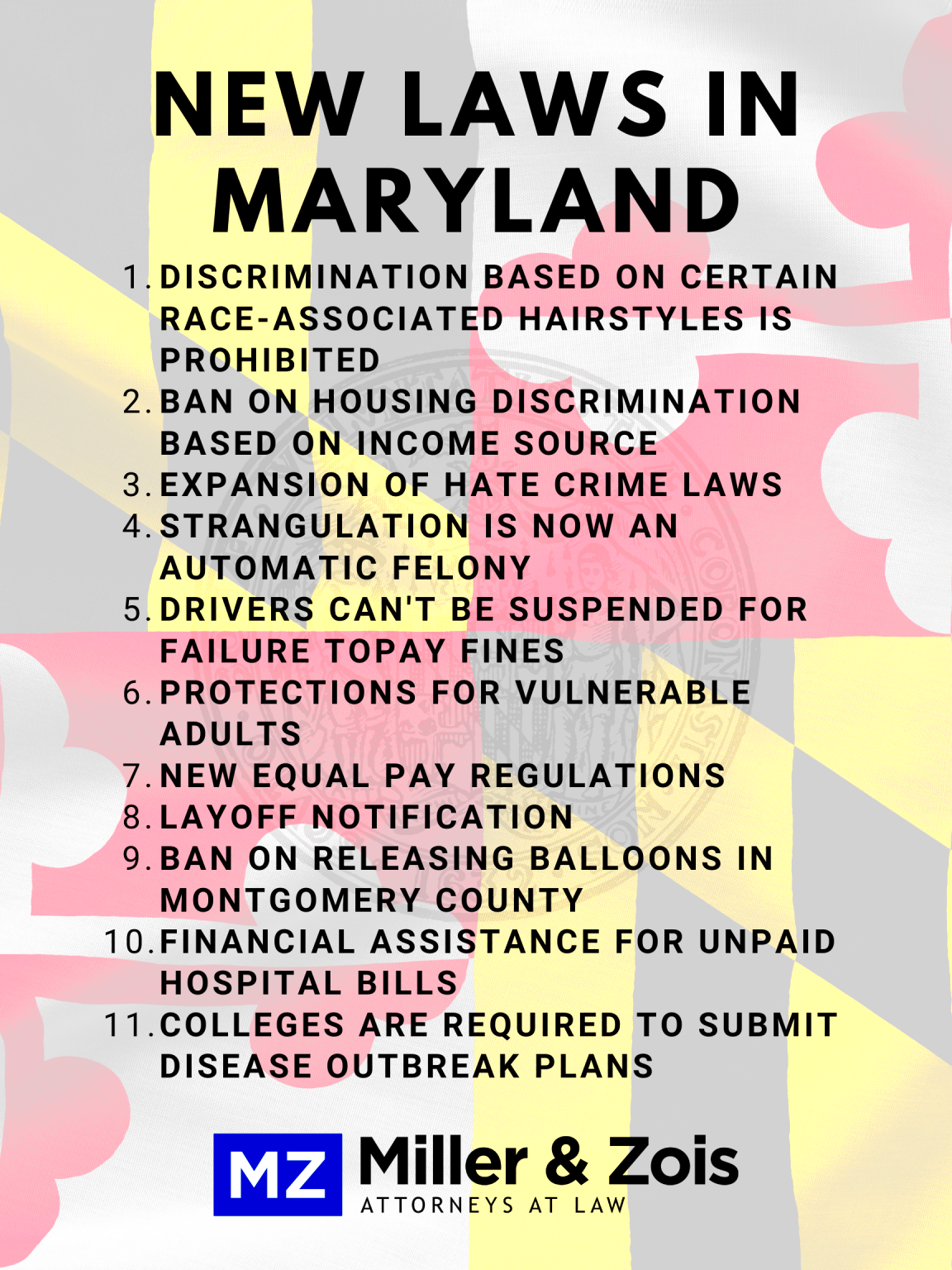 New Maryland Laws 2020 Maryland Lawyer Blog