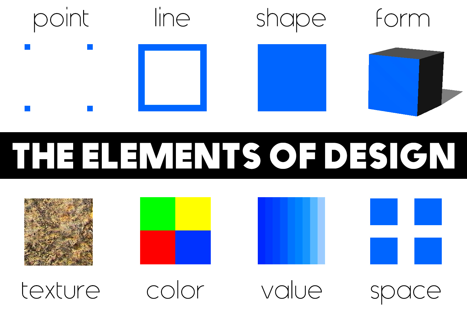 Elements of Design OnlineDesignTeacher