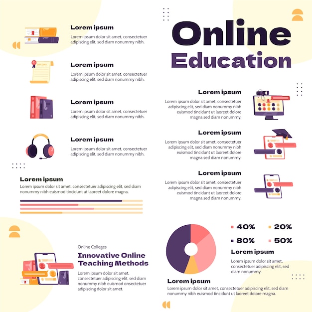 Online College Infographic in Flat Design – Free Download