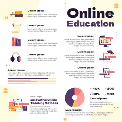 Online College Infographic in Flat Design – Free Download