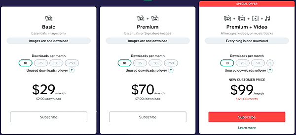 iStockphoto Pricing Plans: Which One Is Right for You?