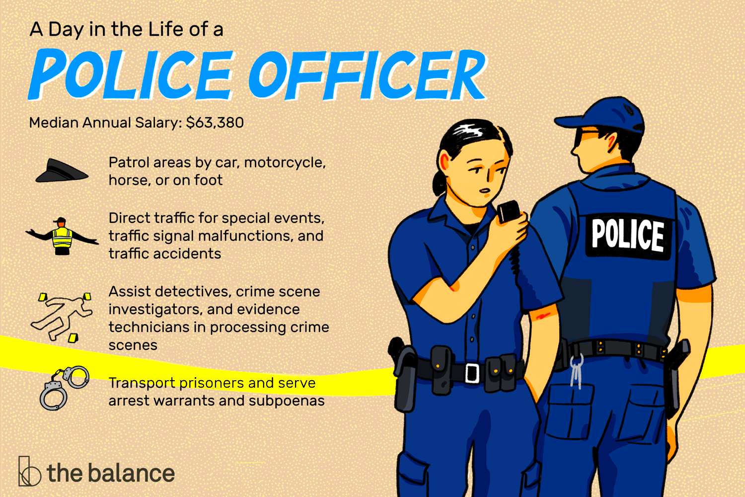 Police officers protect the public by investigating crimes and 