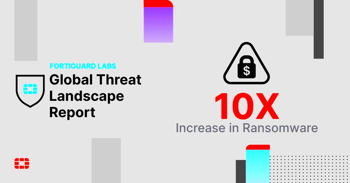 FortiGuard Labs Threat Landscape Report Highlights Tenfold Increase in 