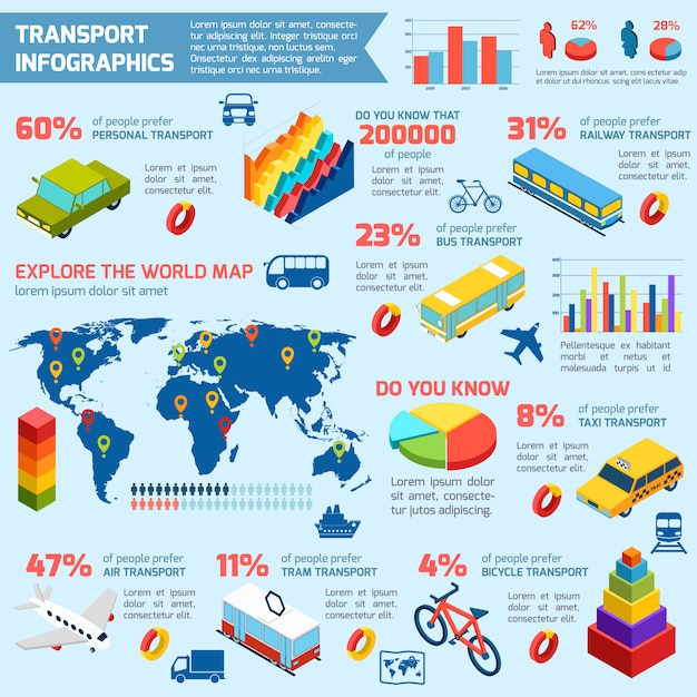 Transport Isometric Infographics – Free Download