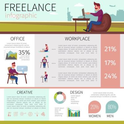 Flat Freelance Infographic Template Featuring Diverse Designer Workspaces and Diagrams – Free to Download