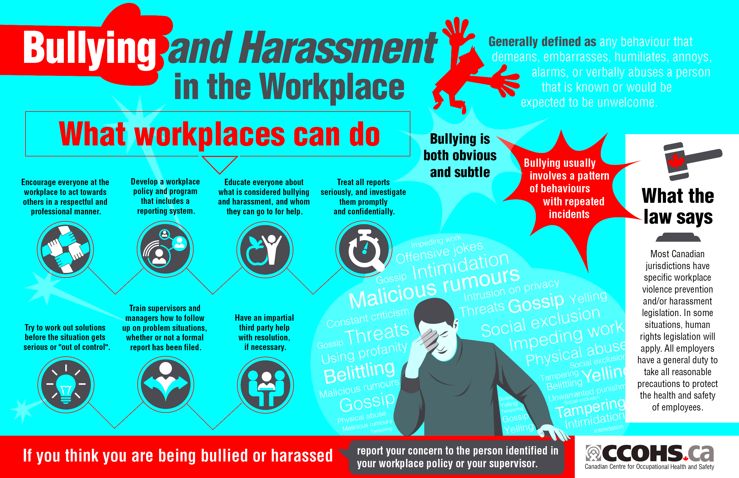 Bullying and Harassment in the Workplace Infographic