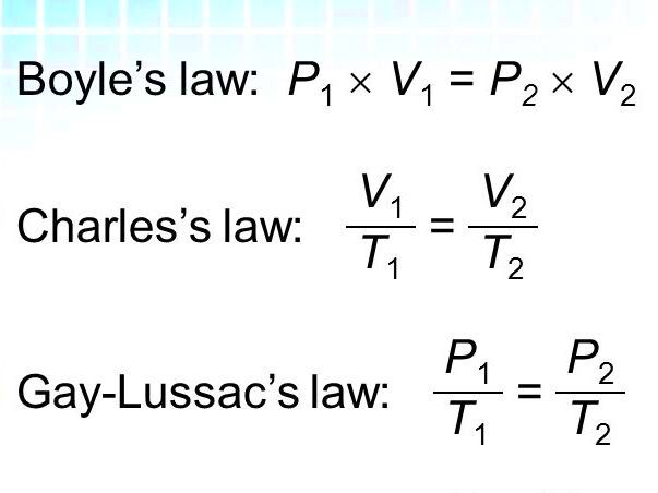 Gas Law Pressure Law Charles Law and Boyles Law Worksheets Answers 