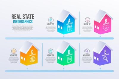 Gradient Real Estate Infographic – Free to Download