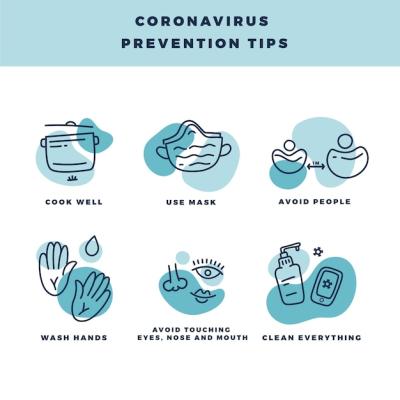 Prevention and Protection Tips for Coronavirus Illustration – Free Download