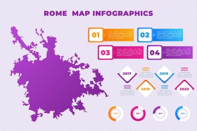 Gradient Rome Map Infographics Template – Free Download