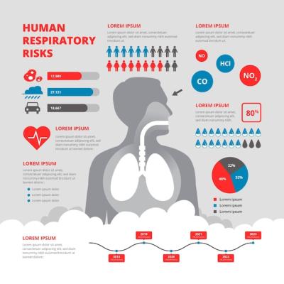 Medical Healthcare Infographic – Free Download