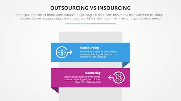 Outsourcing vs Insourcing: Infographic Comparison for Slide Presentations – Free to Download