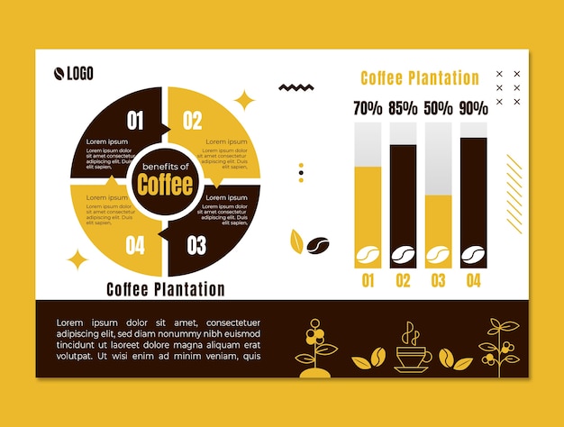 Coffee Plantation Infographic in Flat Design – Free Download