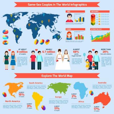 Family Infographics Set – Free to Download