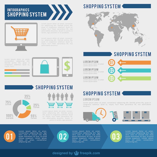 Shopping System Infographic – Free Download