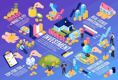 Isometric Investment Concept with Financial Icons and Bar Chart Infographic – Free Download