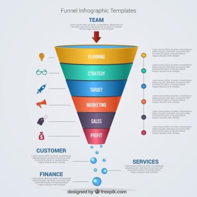 Sales Infographic Template – Download Free Stock Photo