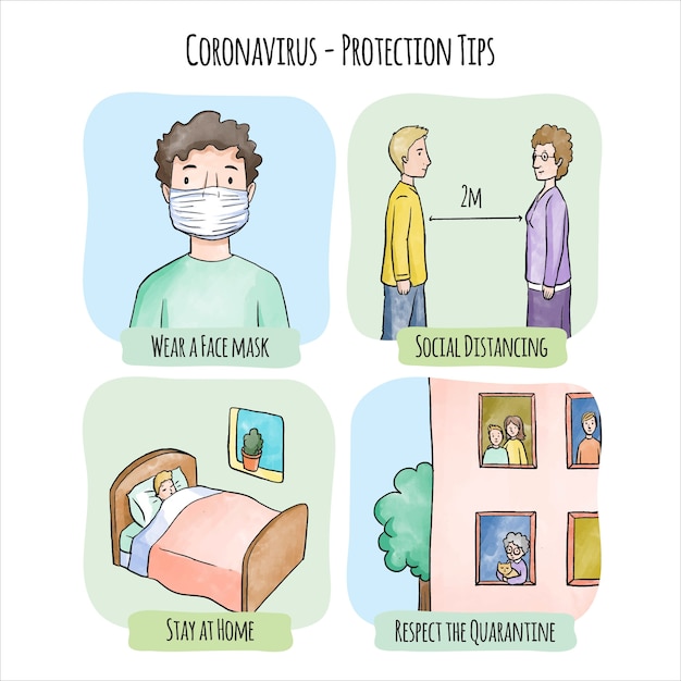 Illustration of Coronavirus Protection Tips – Free Download