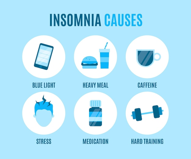 Illustration of Insomnia Causes – Free Stock Photo for Download