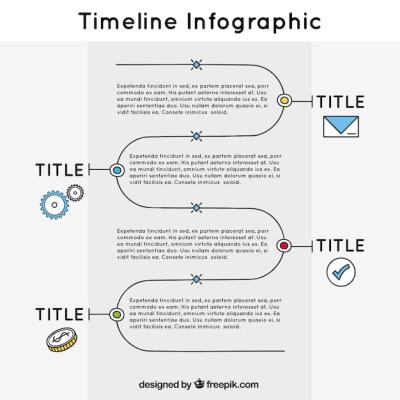 Minimalist Timeline Infographic for Your Projects – Free Download