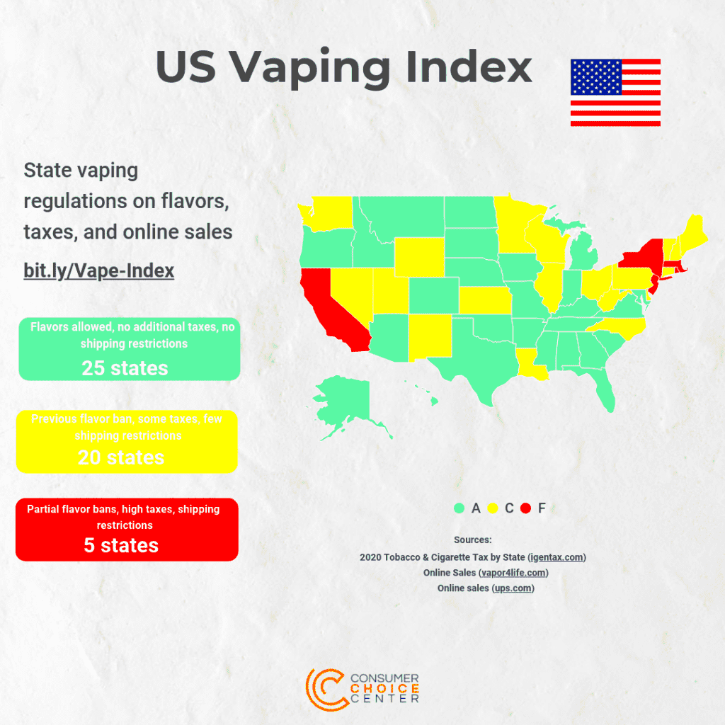 New Vaping Index Grades States Based on Regulations Vapor Voice