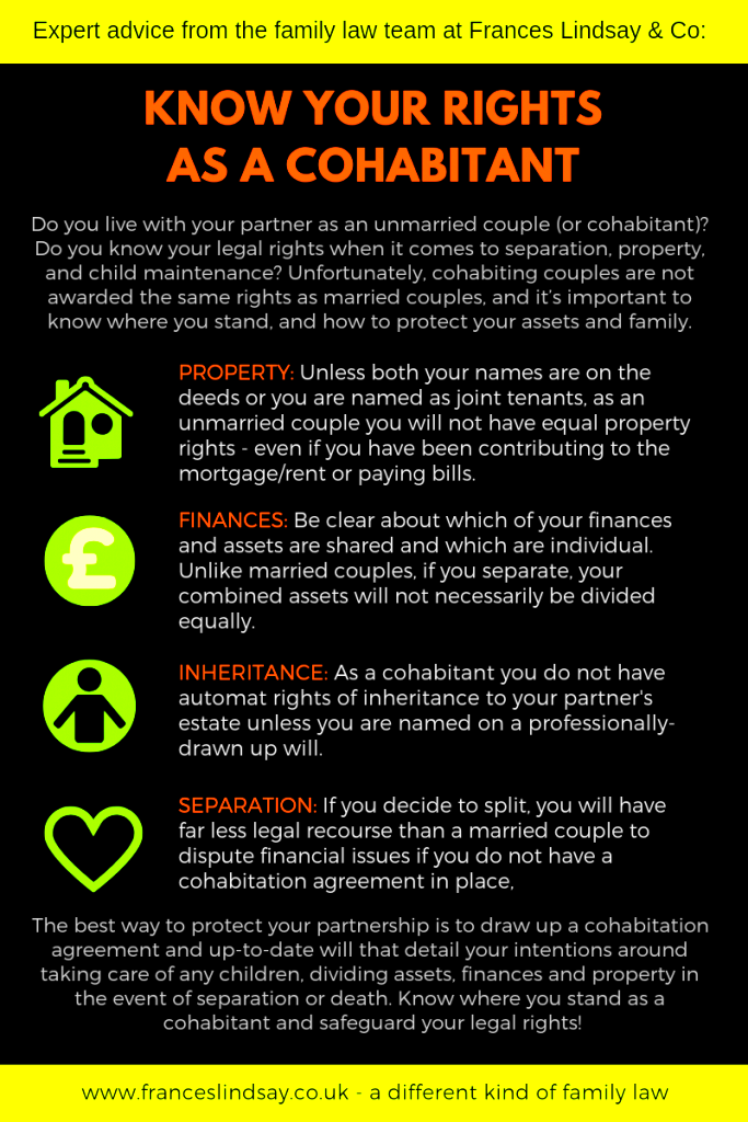 Cohabitation Know Your Legal Rights Frances Lindsay Co