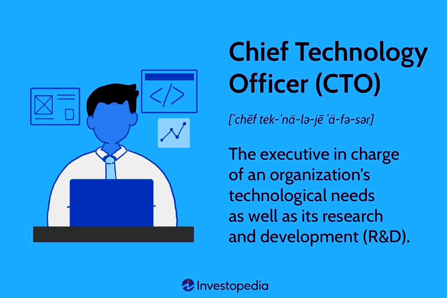 Chief Technology Officer CTO Definition How to Become One Average 