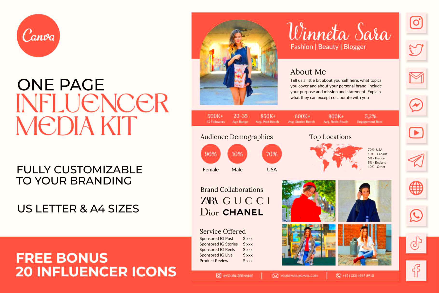 Influencer Media Kit CANVA Presentation Templates Creative Market