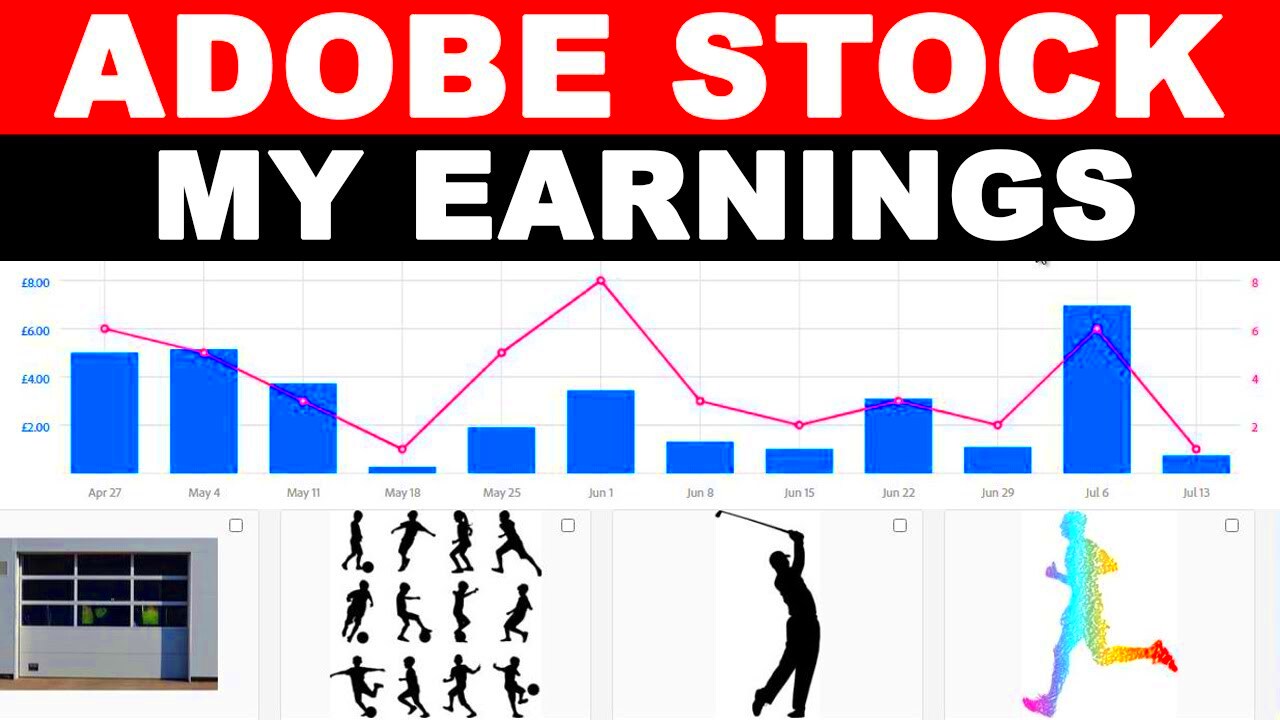 Adobe Stock My Earnings in July 2020 YouTube