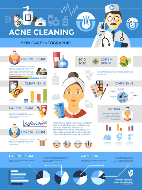 Acne Cleaning Skincare Infographics – Download Free Stock Photo