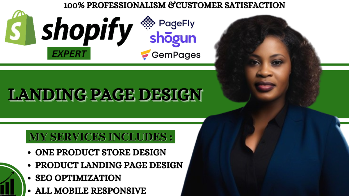 I Will Create Shopify Landing Page or Product Page with PageFly, Shogun, GemPage