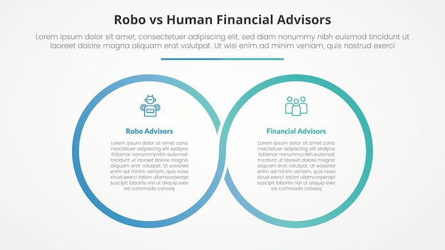 Robo vs Human Advisors Comparison Infographic for Slide Presentations – Free Download