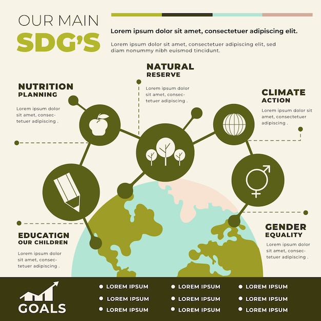 Hand Drawn SDG Infographic – Free Download