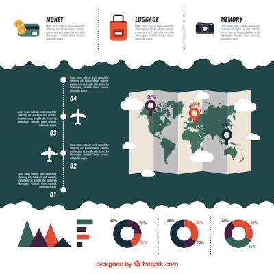 Travel-Inspired Retro Infographics: Free Download