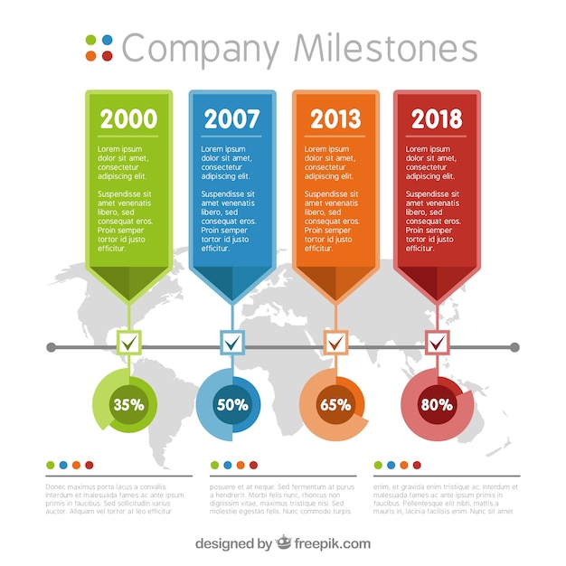 Infographic of Company Milestones Concept – Free Download