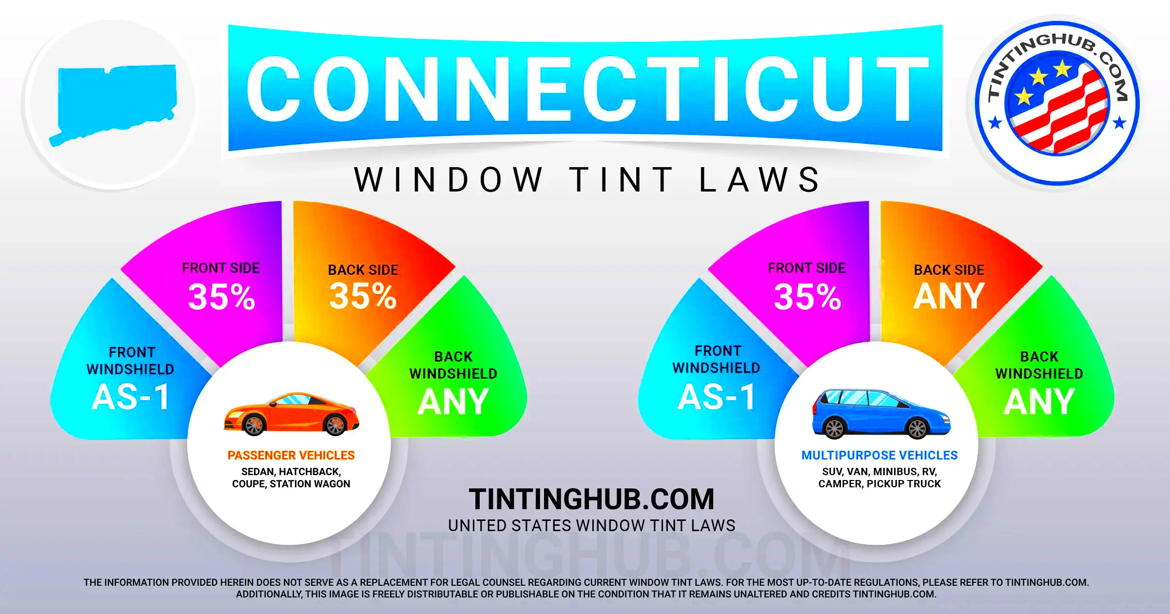 Connecticut Window Tint Laws Last Update 2024 TintingHub