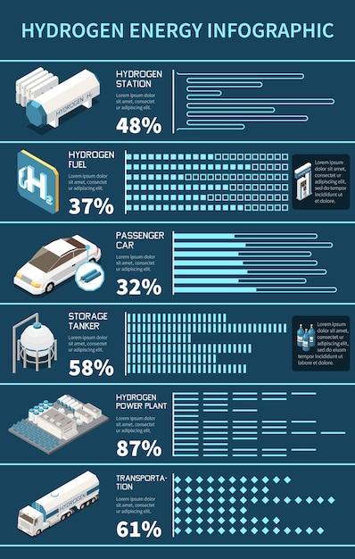 Hydrogen Energy Infographics: Green Fuel Generation Charts & Symbols – Free to Download