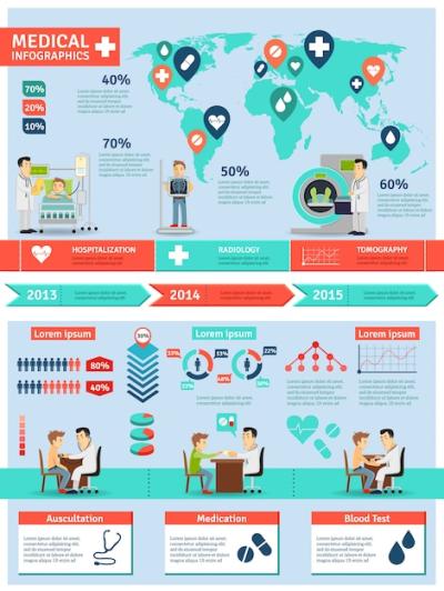 Medical Infographics Set – Free Stock Photos for Download