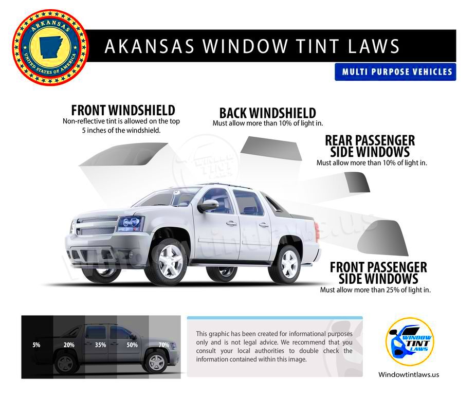 Arkansas Window Tint Laws 2023 Explained Window Tint Experts